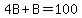 4B%2BB=100