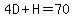 4D%2BH=70