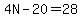 4N-20=28