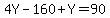 4Y-160%2BY=90