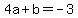 4a%2Bb=-3
