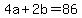 4a+%2B+2b+=+86