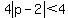 4abs%28p-2%29%3C4