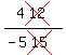 4cross%2812%29%2F%28-+5cross%2815%29%29