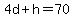 4d%2Bh=70