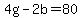 4g+-+2b+=+80
