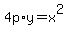 4p%2Ay=x%5E2