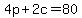 4p%2B2c=80