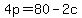 4p=80-2c