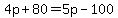 \"4p+%2B+80+=+5p+-+100\"