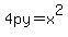 4py=x%5E2