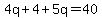 4q%2B4%2B5q=40