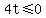 4t+%3C=+0