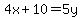 4x%2B10=5y