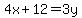 4x%2B12=3y