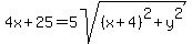4x%2B25=5sqrt%28%28x%2B4%29%5E2%2By%5E2%29