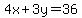 4x%2B3y+=+36