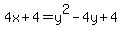 4x%2B4=y%5E2-4y%2B4