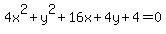 4x%5E2%2By%5E2%2B16x%2B4y%2B4=0