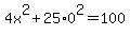 4x%5E2+%2B+25%2A0%5E2+=+100
