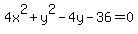 4x%5E2+%2B+y%5E2+-+4y+-+36+=0