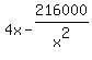 4x+-+216000%2Fx%5E2
