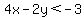 4x-2y%3C-3