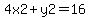 4x2%2By2=16