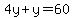 4y%2By=60