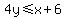 4y%3C=x%2B6