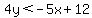 4y%3C-5x%2B12