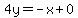 4y=-x%2B0