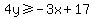 4y%3E=-3x%2B17