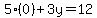 5%280%29%2B3y=12