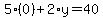 5%2A%280%29%2B2%2Ay=40