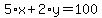 5%2Ax%2B2%2Ay=100