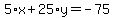 5%2Ax%2B25%2Ay=-75