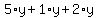 5%2Ay+%2B+1%2Ay%2B+2%2Ay