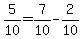 5%2F10+=+7%2F10+-+2%2F10