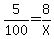 5%2F100=8%2FX