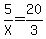 5%2FX+=+20%2F3