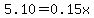 5.10=0.15x