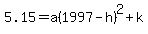 5.15+=+a%281997+-+h%29%5E2+%2B+k