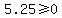 5.25%3E=0