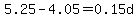 5.25-4.05=0.15d