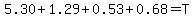 5.30%2B1.29%2B0.53%2B0.68=T