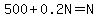 500%2B0.2N=N