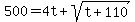 500=4t%2Bsqrt%28t%2B110%29