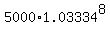 5000%2A1.03334%5E8