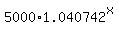 5000%2A1.040742%5Ex